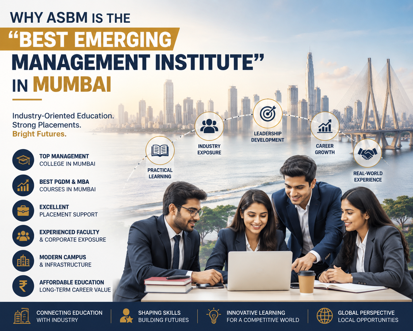  The Value of Industry-Focused Learning at ASBM