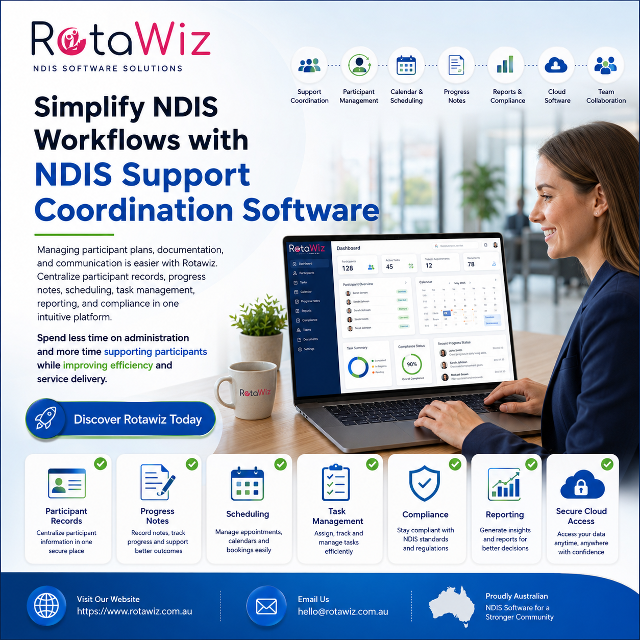  Simplify NDIS Workflows with NDIS Support Coordination Software