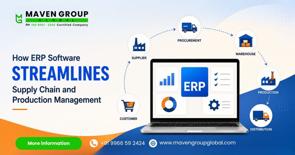  How ERP Software Streamlines Supply Chain and Production Management