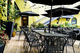 Farm To Table Cafe Minneapolis