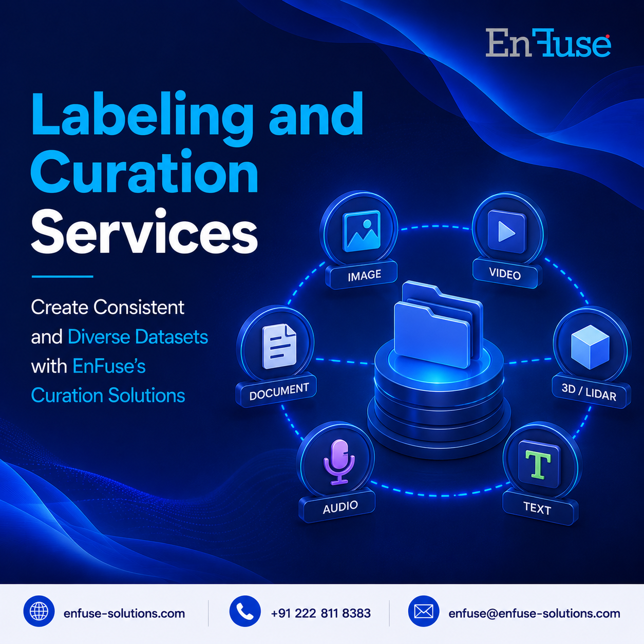  Create Consistent and Diverse Datasets with Curation Solutions from EnFuse