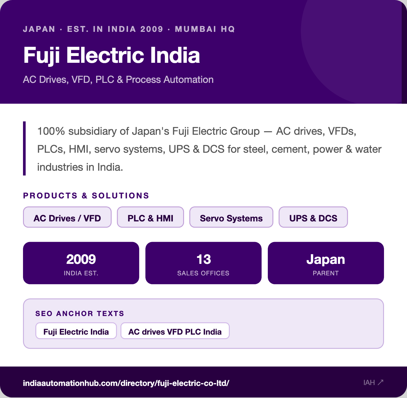  Fuji Electric India — VFD, Servo & Industrial Control Systems Provider