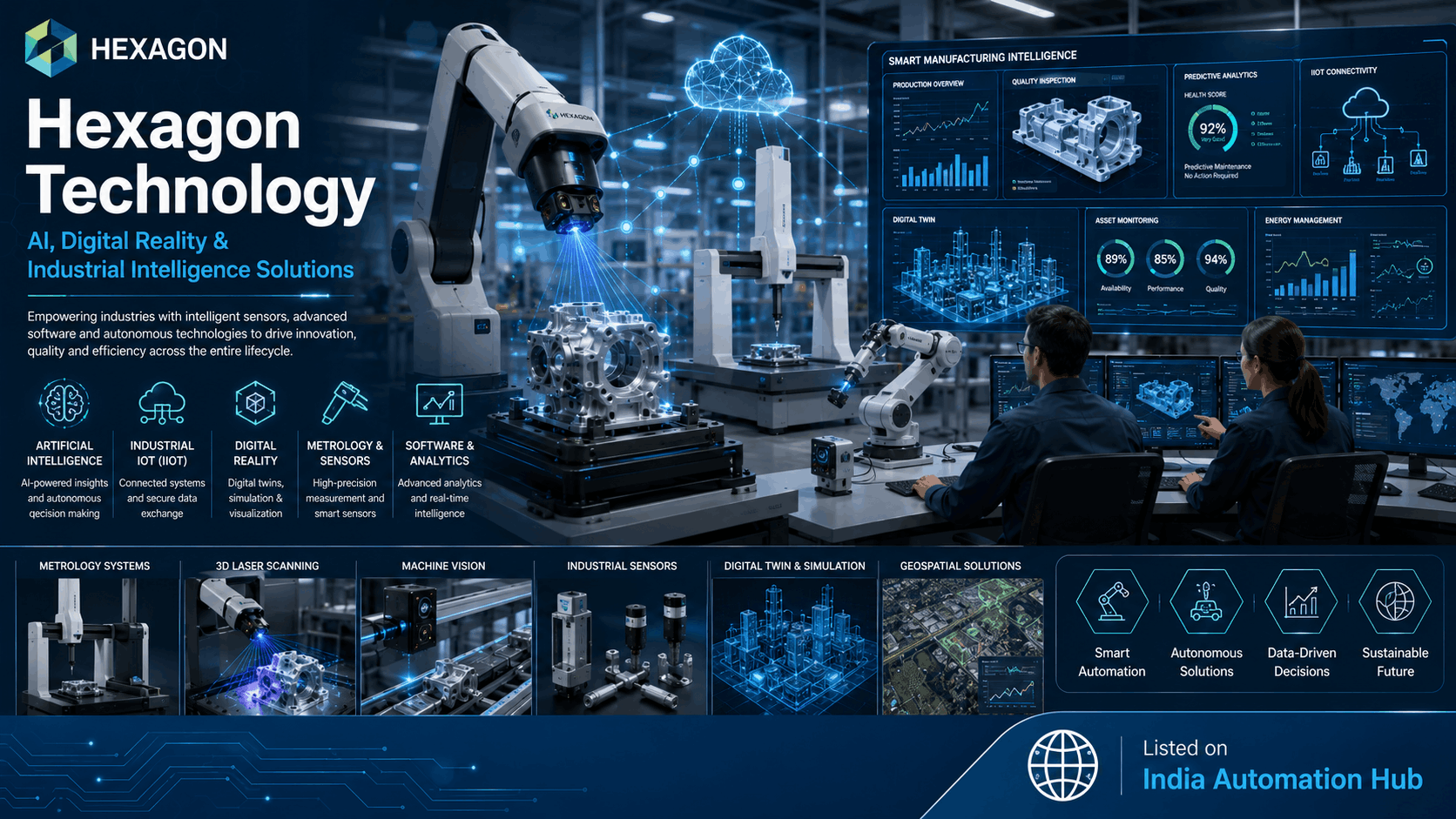  Hexagon Technology — Precision Metrology & Quality Inspection Provider India