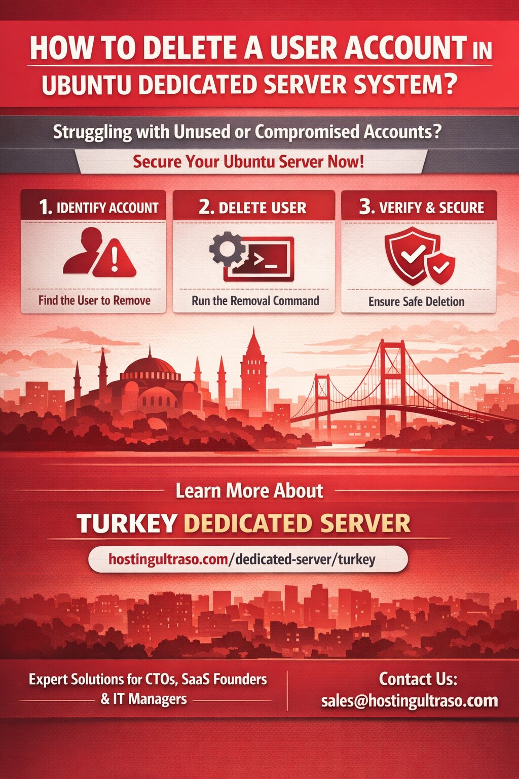  How to Delete a User Account in an Ubuntu Dedicated Server System?