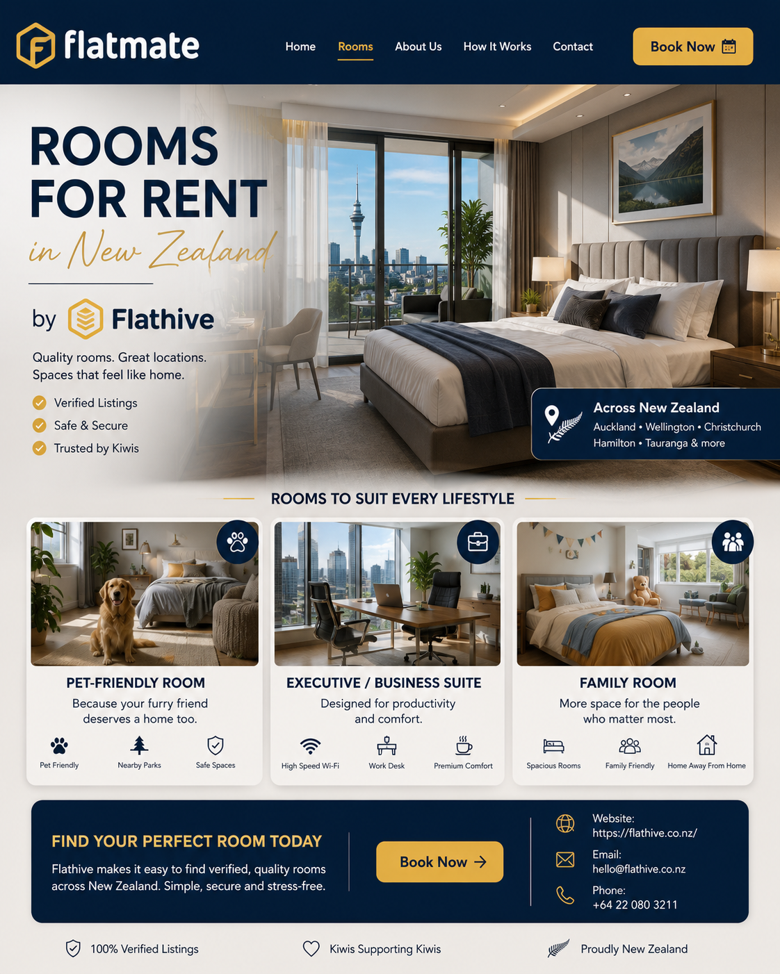  Rooms for rent in Auckland New Zealand