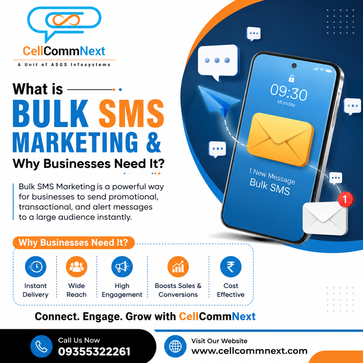  Trusted Bulk SMS Service Provider in Delhi for Marketing