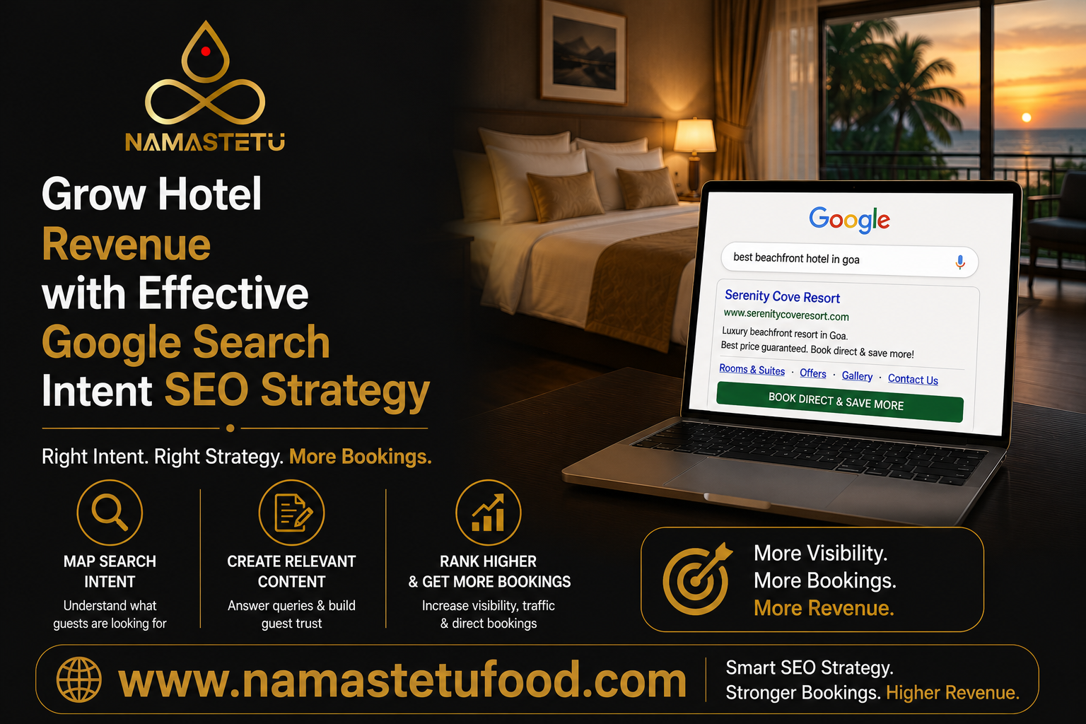  Grow Hotel Revenue with Effective Google Search Intent SEO Strategy