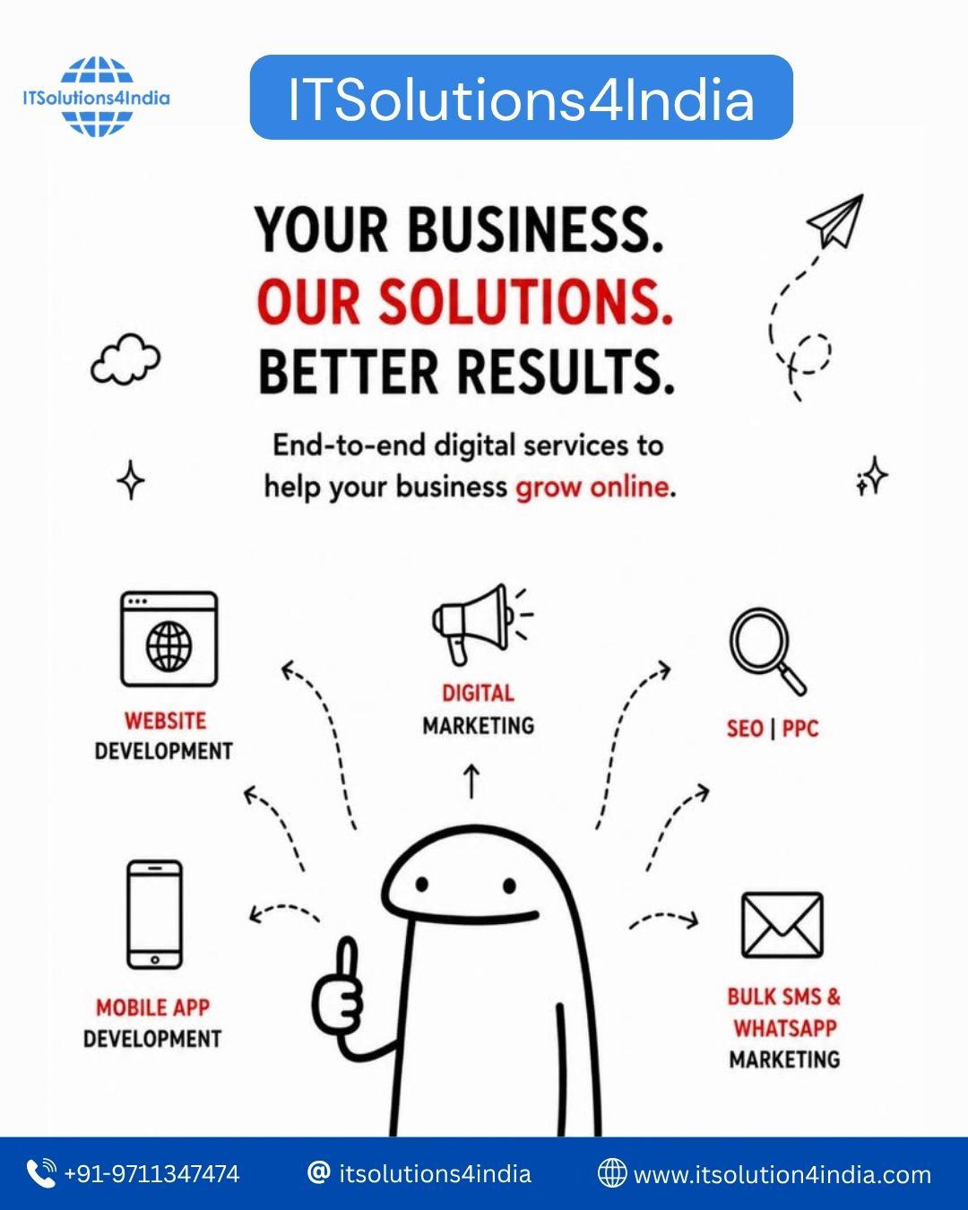  Best OTP Service Provider in India