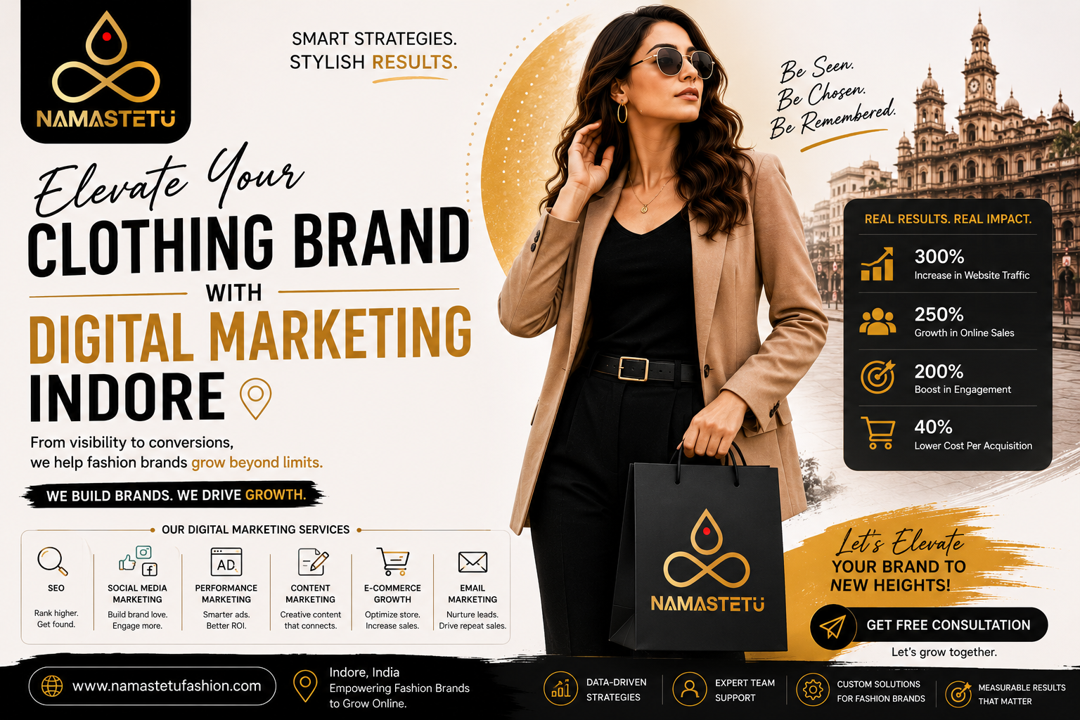  Elevate Your Clothing Brand with Digital Marketing Indore
