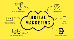  Real Estate Web Design And Development Company