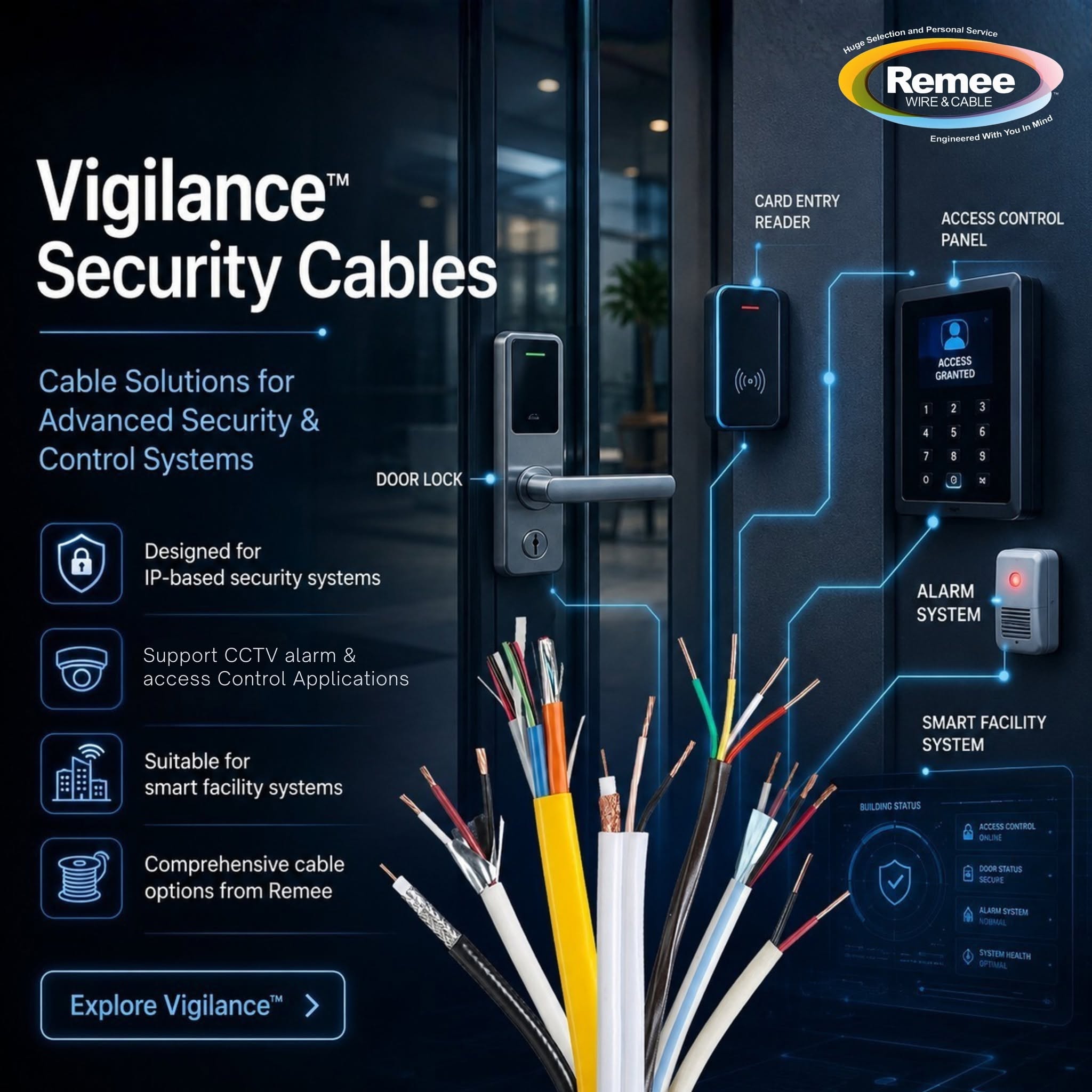 Premium Security Cables – Remee Wire & Cable