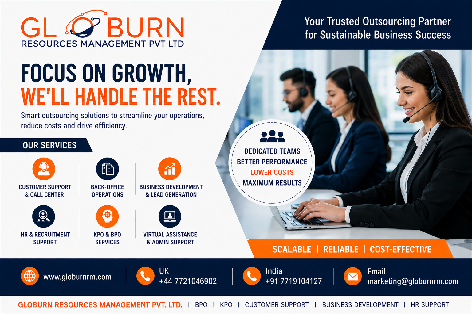  Reduce Your Operational Costs Without Expanding Your Team