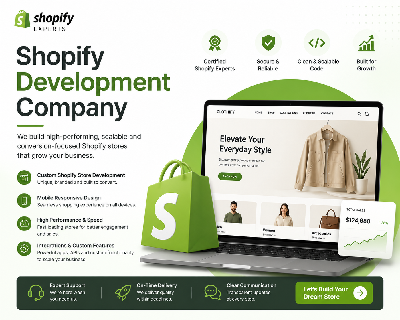  Hire the Best Shopify Development Company in USA for Custom eCommerce Solutions