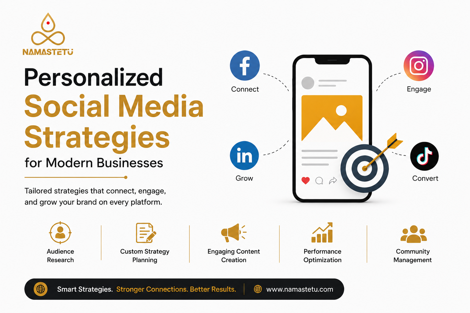  Personalized Social Media Strategies for Modern Businesses