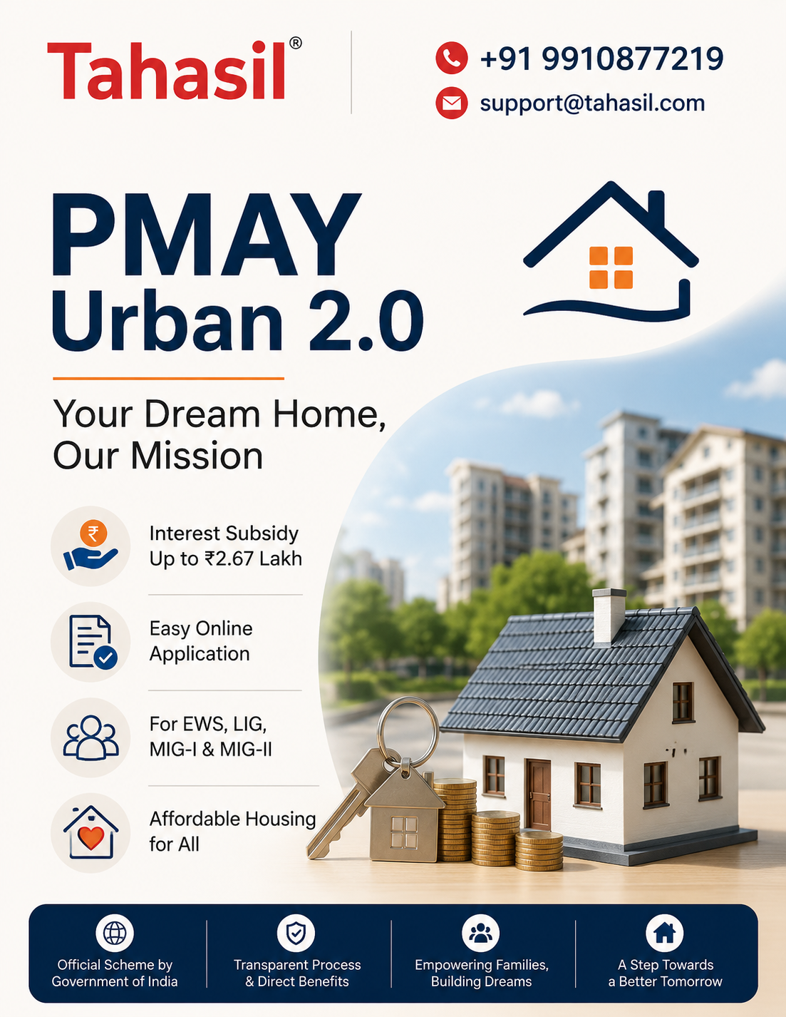  PMAY Urban 2.0: Eligibility, Documents & Online Application Guide