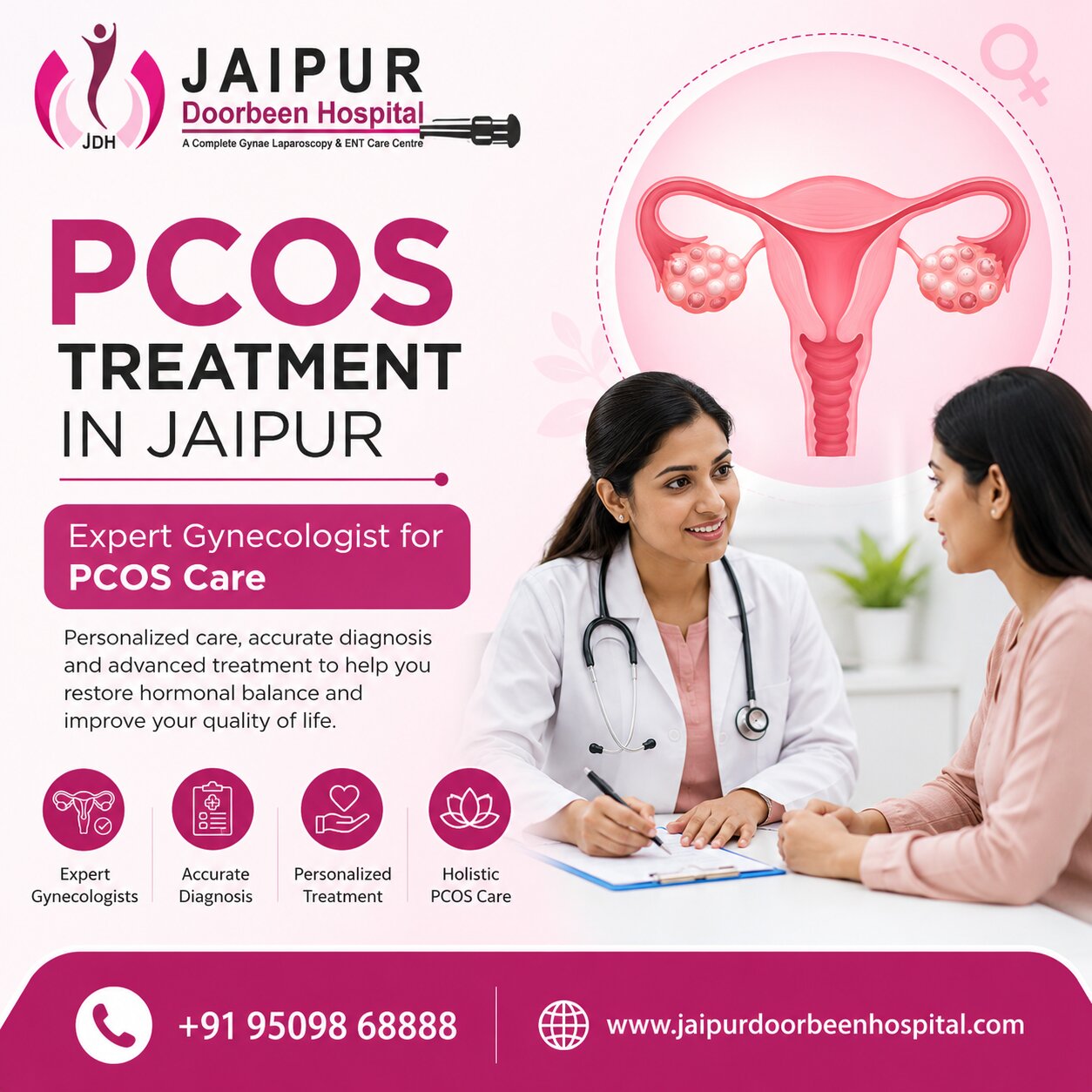  PCOS Treatment in Jaipur | Expert Gynecologist for PCOS Care