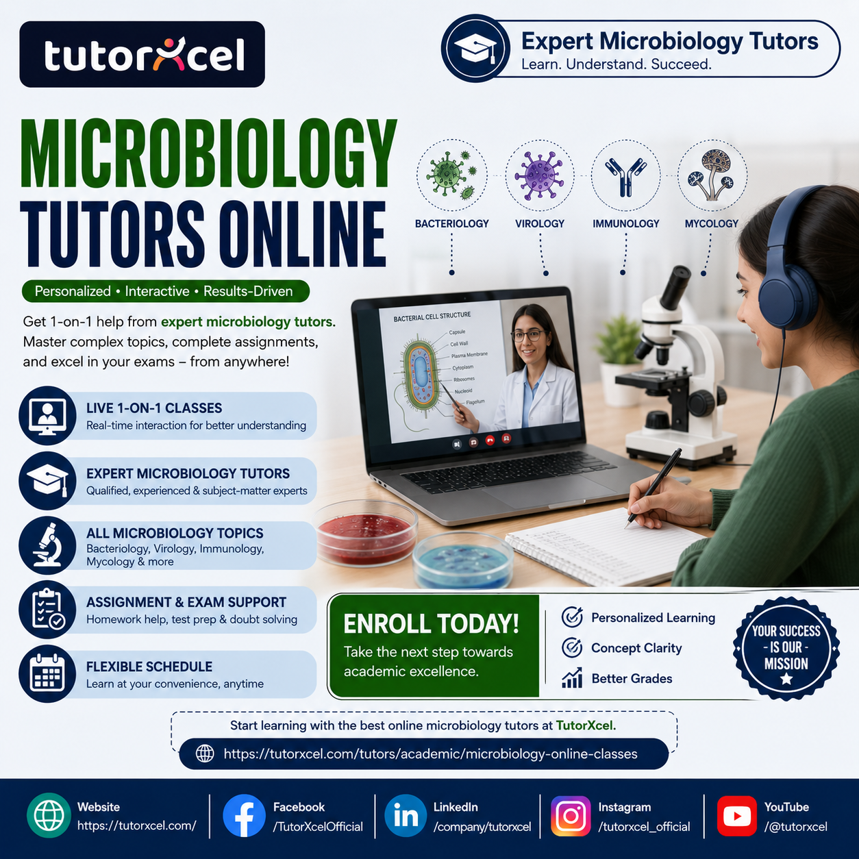  Advance Your Microbiology Knowledge with TutorXcel