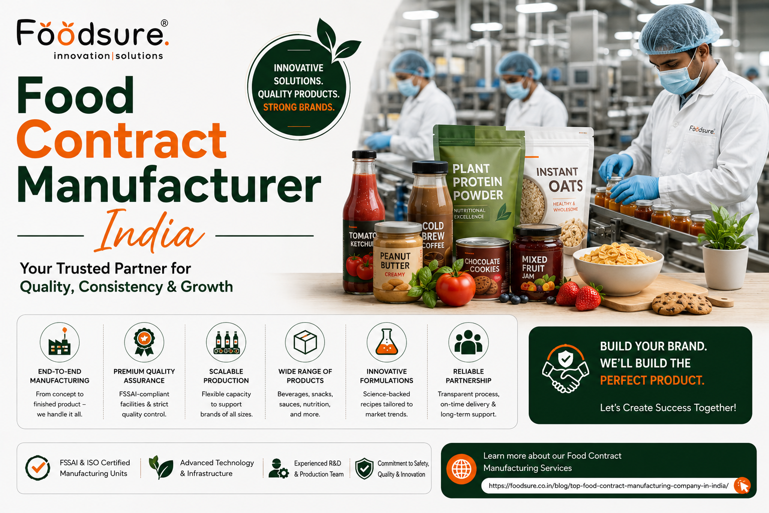  Food Contract Manufacturer | Foodsure India