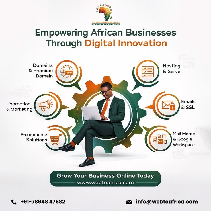  E-commerce Development Services for Scalable and High-Performance Online Stores