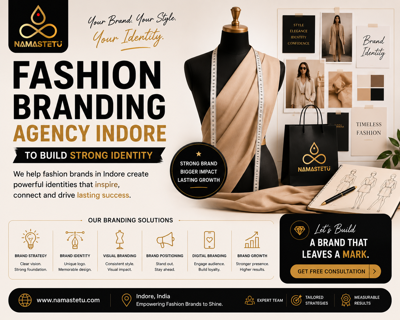  Fashion Branding Agency Indore to Build Strong Identity