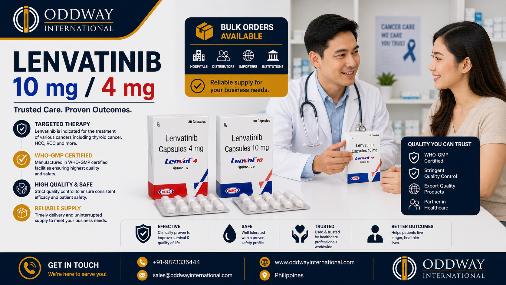  Lenvatinib Price Philippines for Bulk Pharma Supply - Oddway