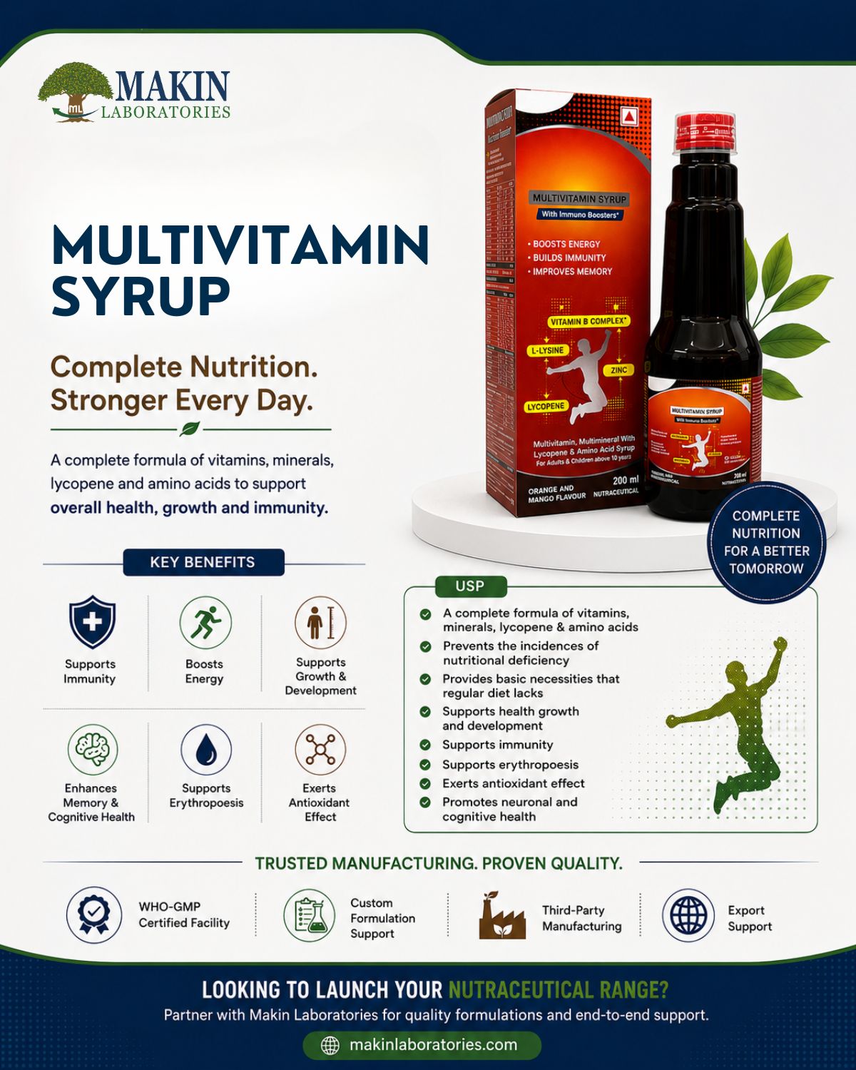  Nutraceutical Third Party Manufacturer | Makin Labs