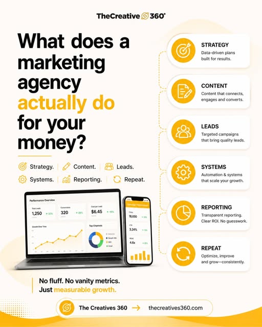 Personal Branding in Dubai