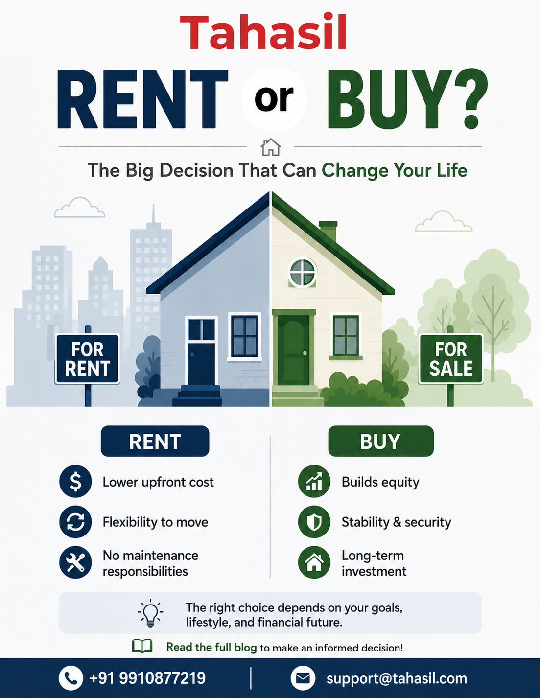 Rent vs Buy: Find the Best Home Option for Your Budget and Future