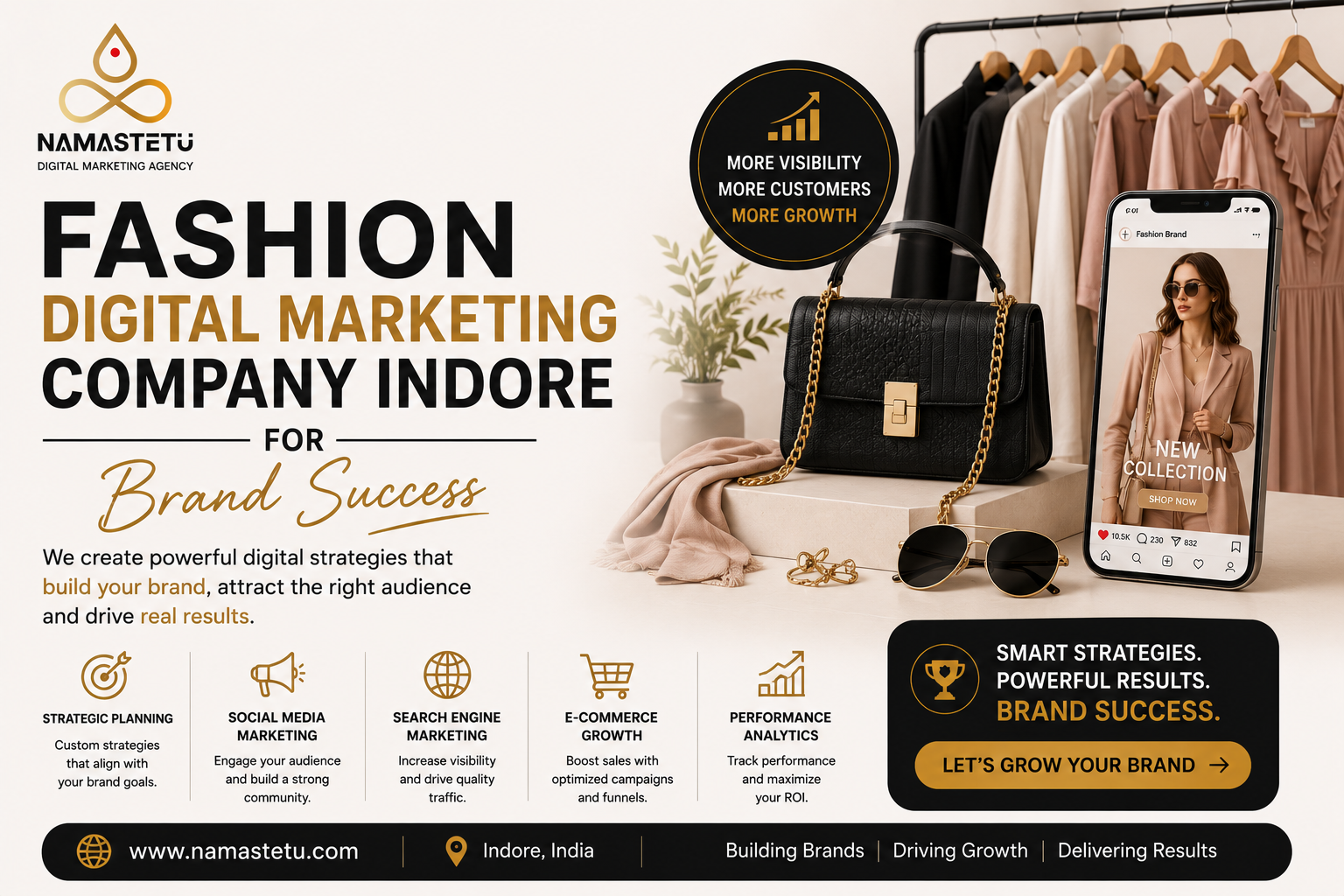  Fashion Digital Marketing Company Indore for Brand Success