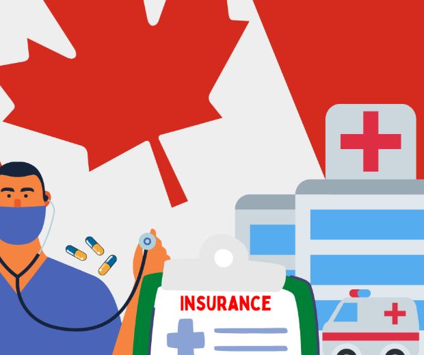  What Is Insurance for Canadian Visitors and What Does It Cover?