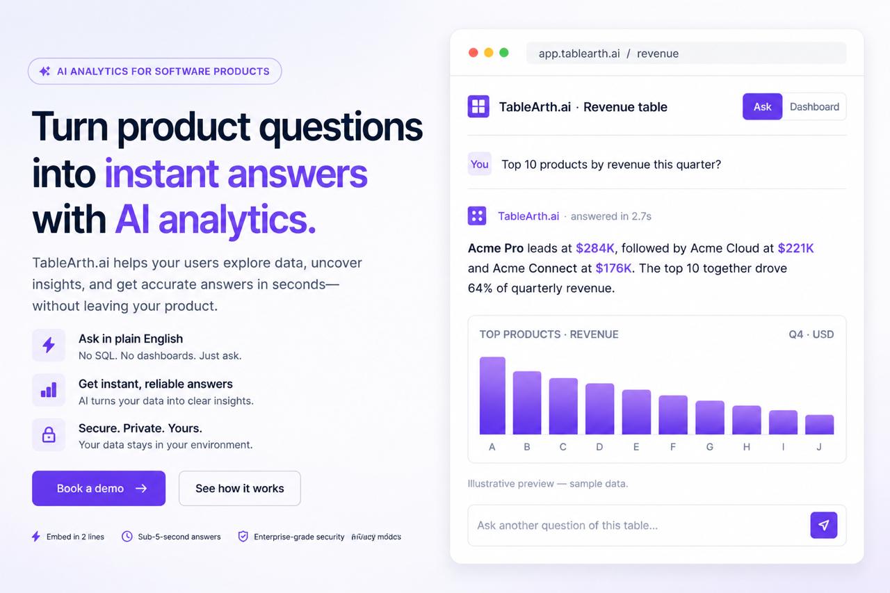  AI Analytics Made Simple
