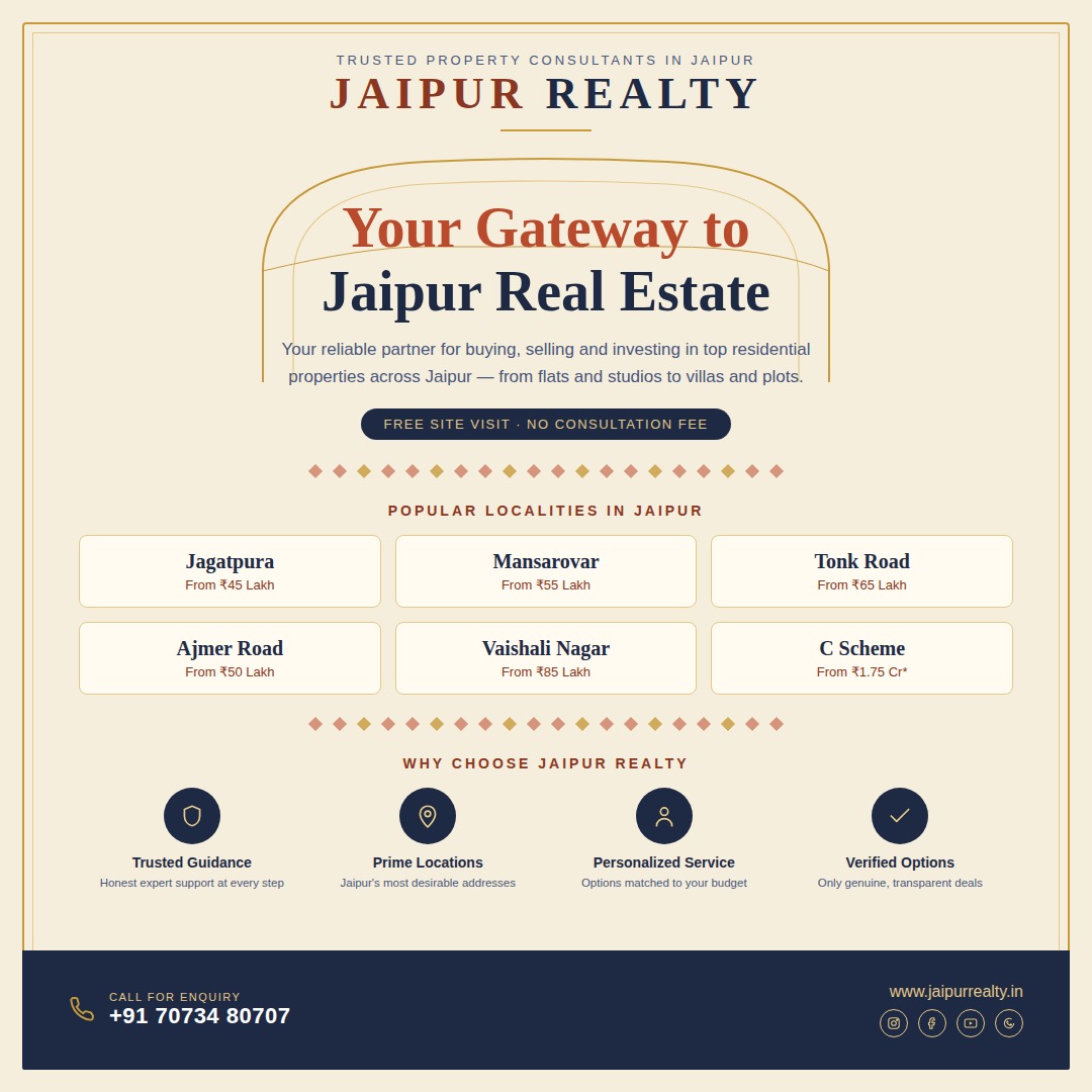  How do you find the best property dealers in Jaipur?