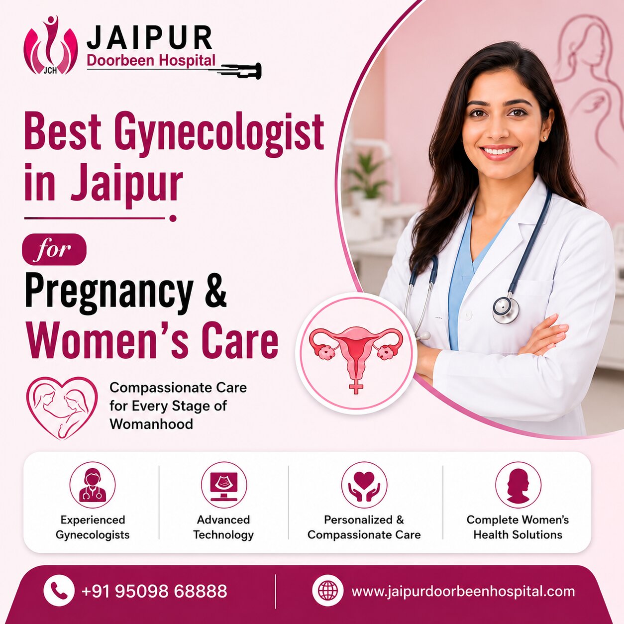  Best Gynecologist in Jaipur for Pregnancy & Women's Care