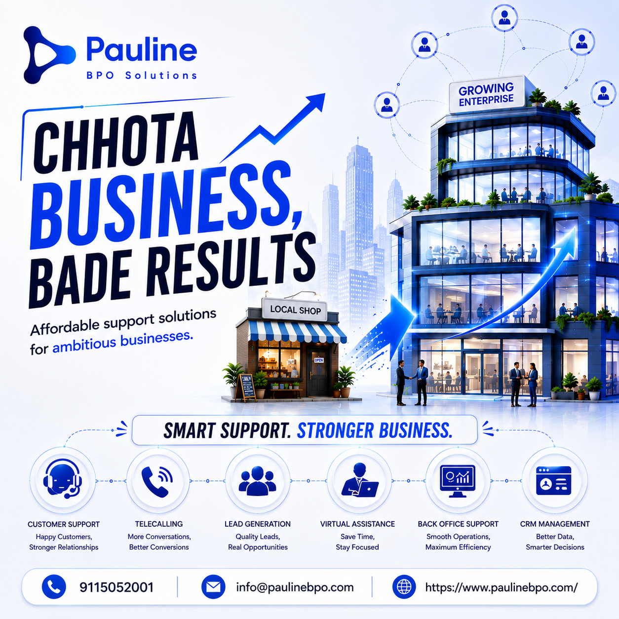  Pauline BPO Solutions | BPO Services & Call Center Services in Lucknow