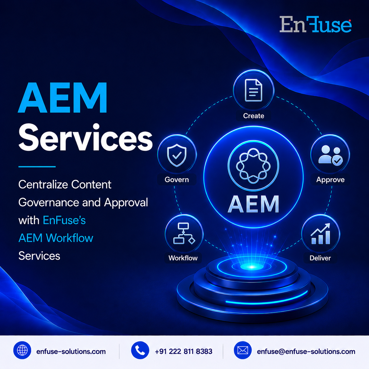  Centralize Content Governance and Approval with EnFuse’s AEM Workflow Services