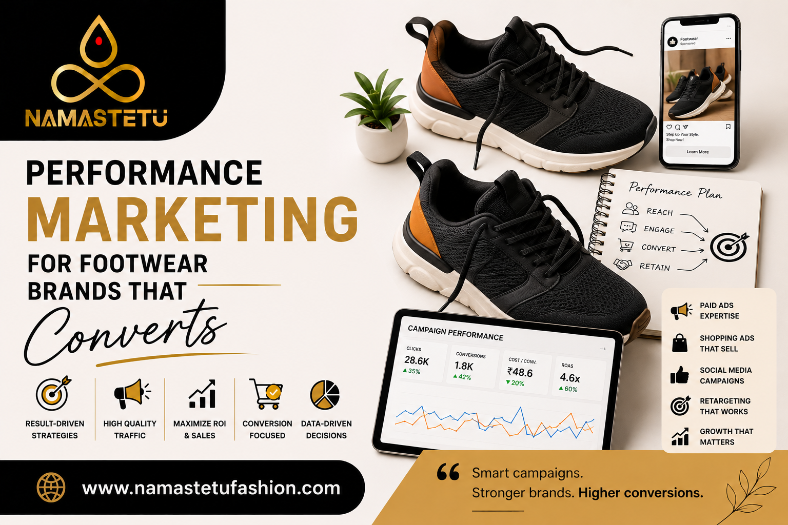  Performance Marketing for Footwear Brands That Converts
