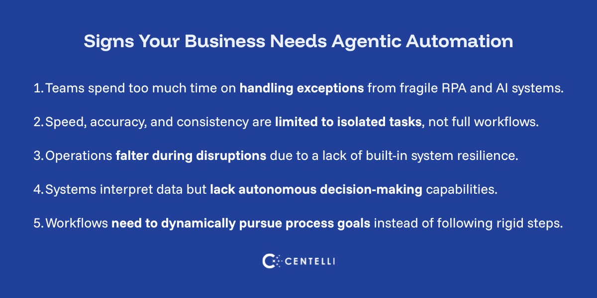 How to Choose the Right APA Platform for Enterprise Automation- Centelli