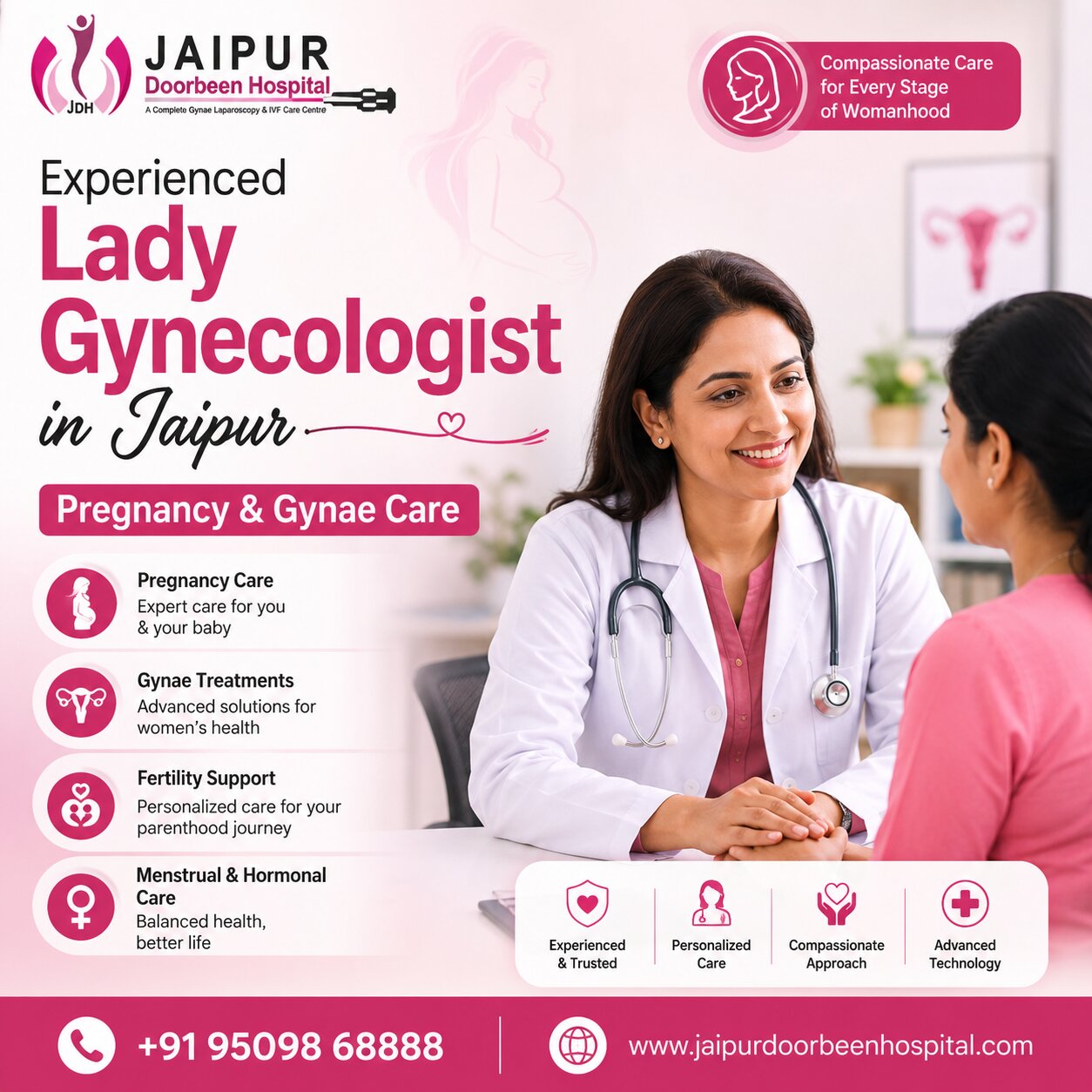  Experienced Lady Gynecologist in Jaipur | Pregnancy & Gynae Care