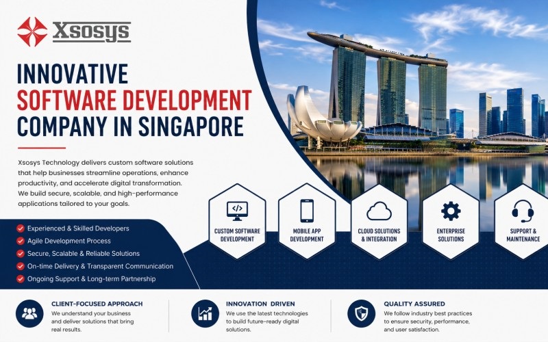  Innovative Software Development Company in Singapore