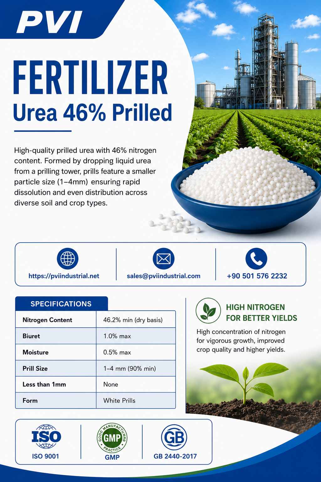  Urea 46% Prilled for sale Europe