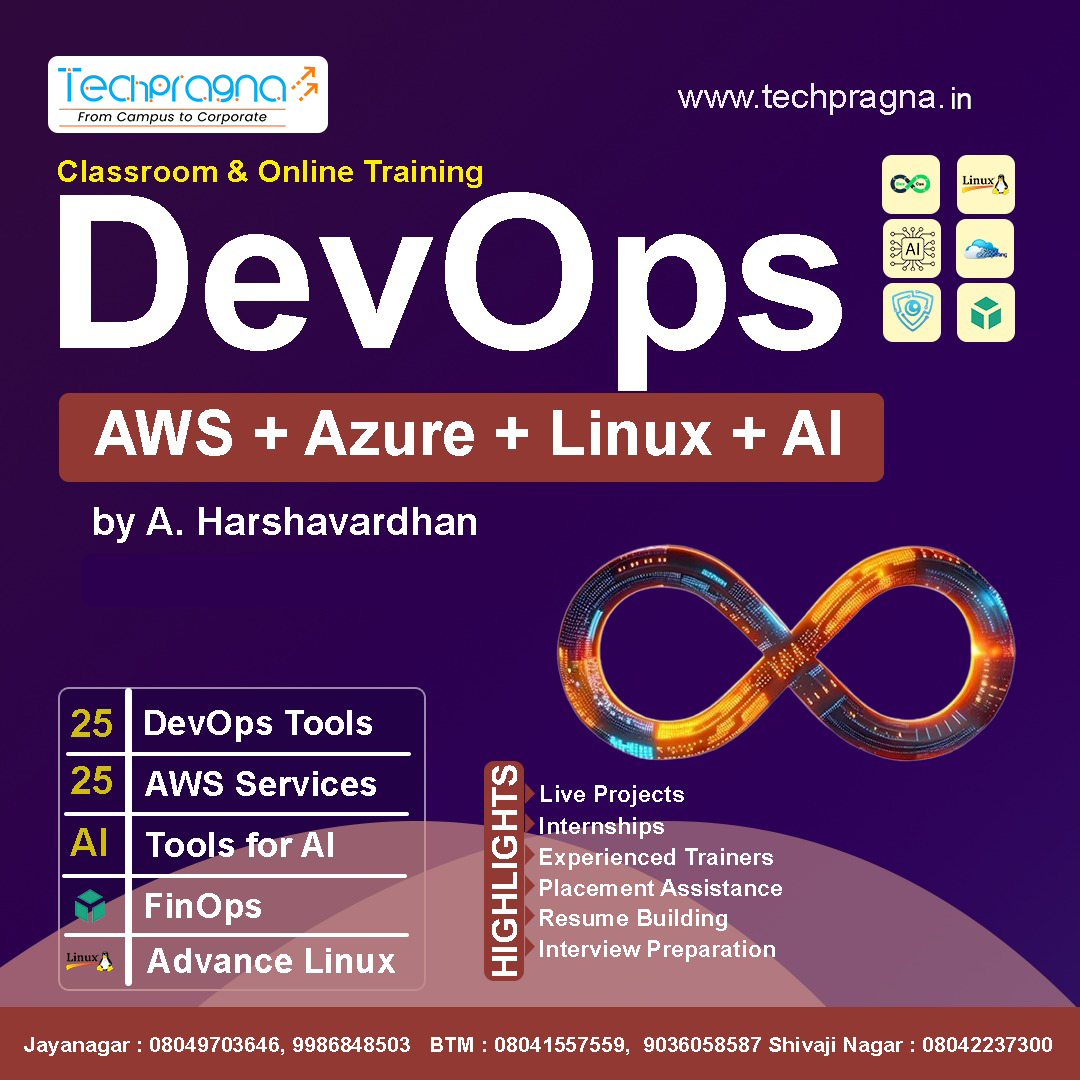  Best Software Training Institute in Bangalore with 100% Placement Assistance