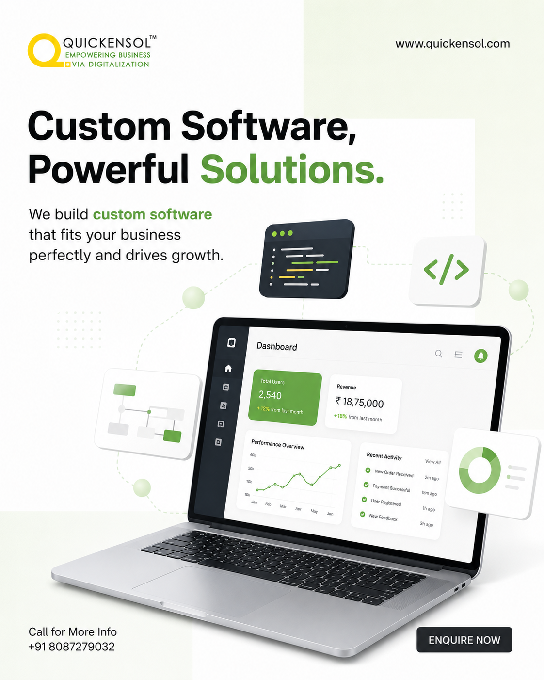  Scalable Custom Software for Modern Businesses
