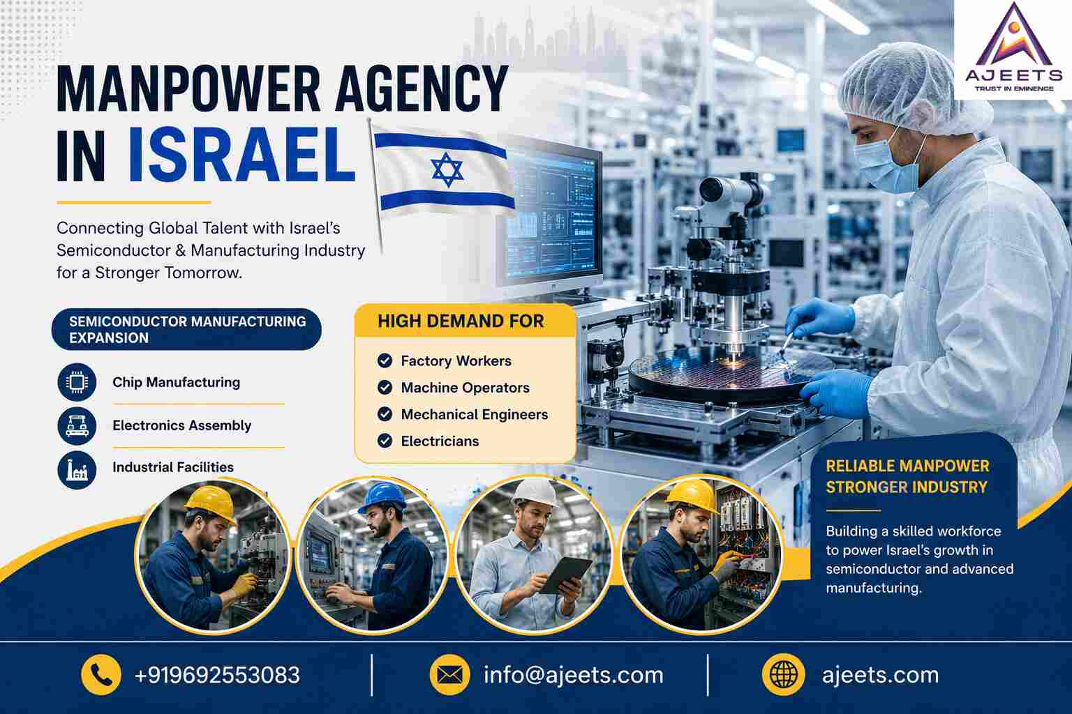  Manpower Agency in Israel for Semiconductor Manufacturing