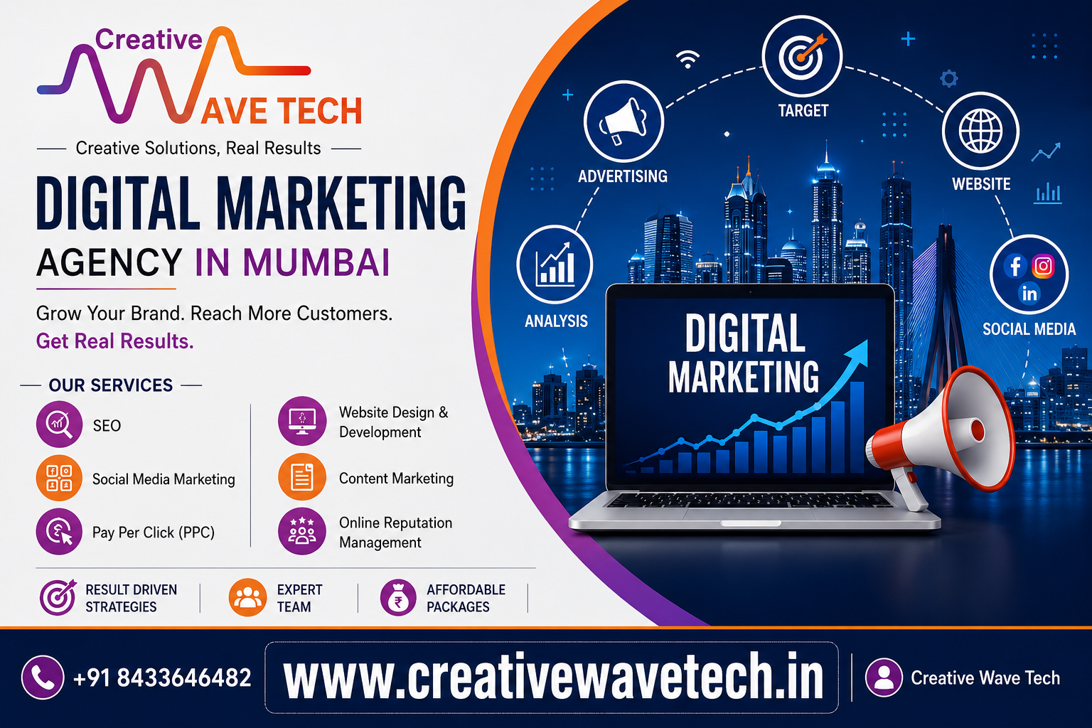  Digital Marketing Agency in Mumbai | Creative Wave Tech