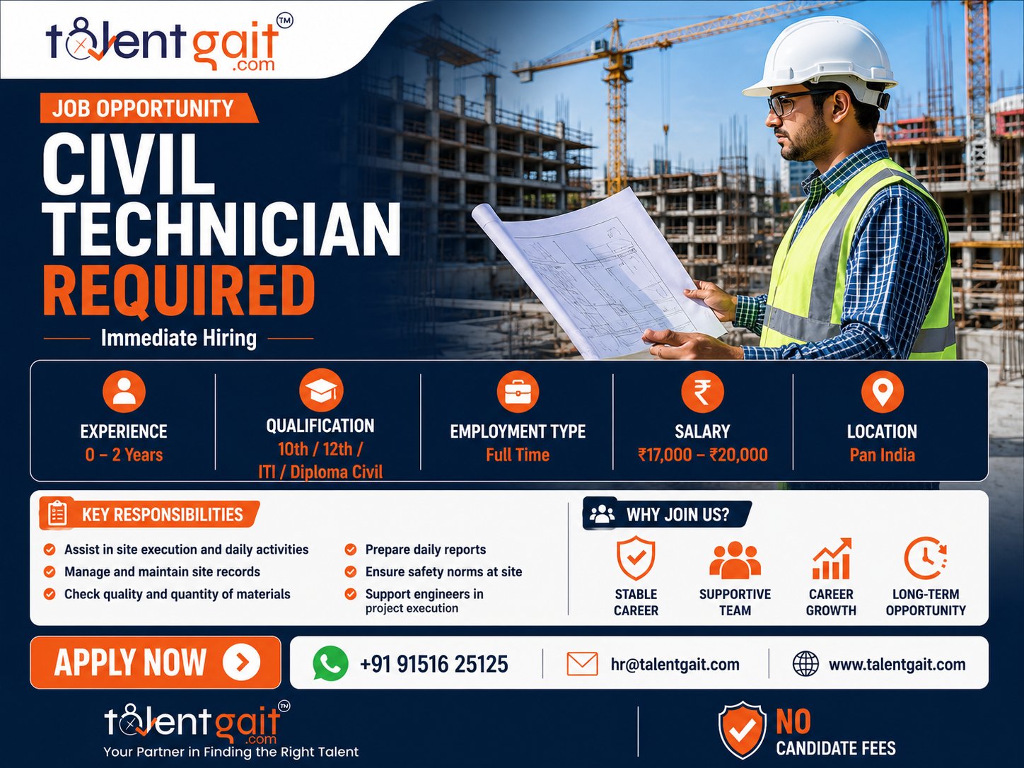  Civil Technician Jobs | Civil Technician Required | Apply Now | TalentGait