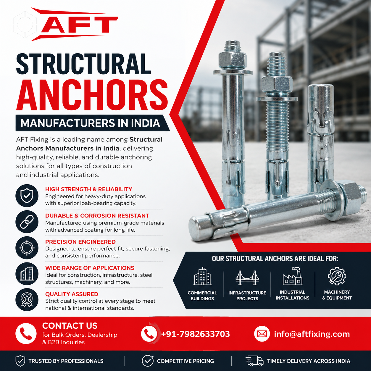  Structural Anchors Manufacturers in India