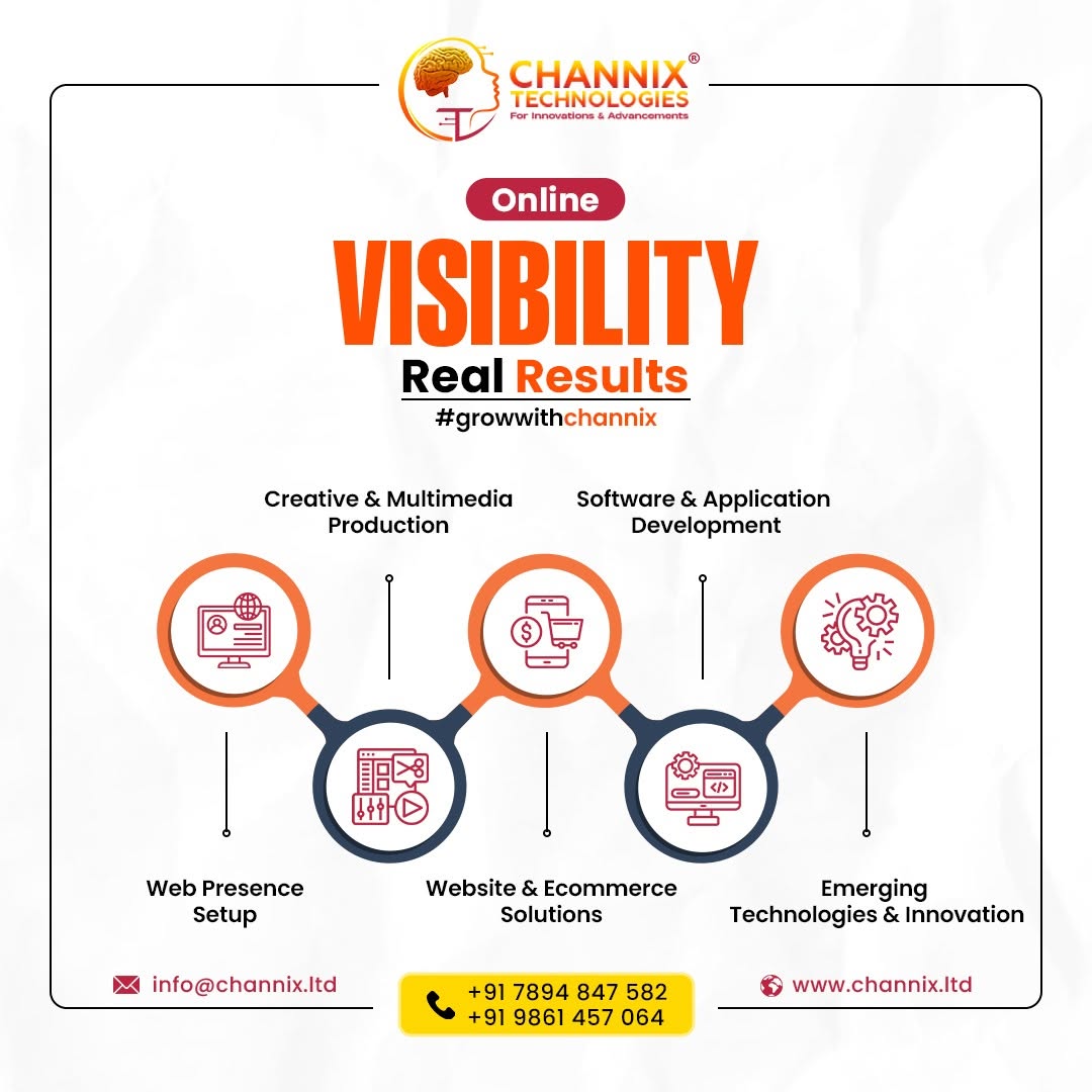 Video Production & Motion Graphics Services in India – Creative Visual Content for Business Growth