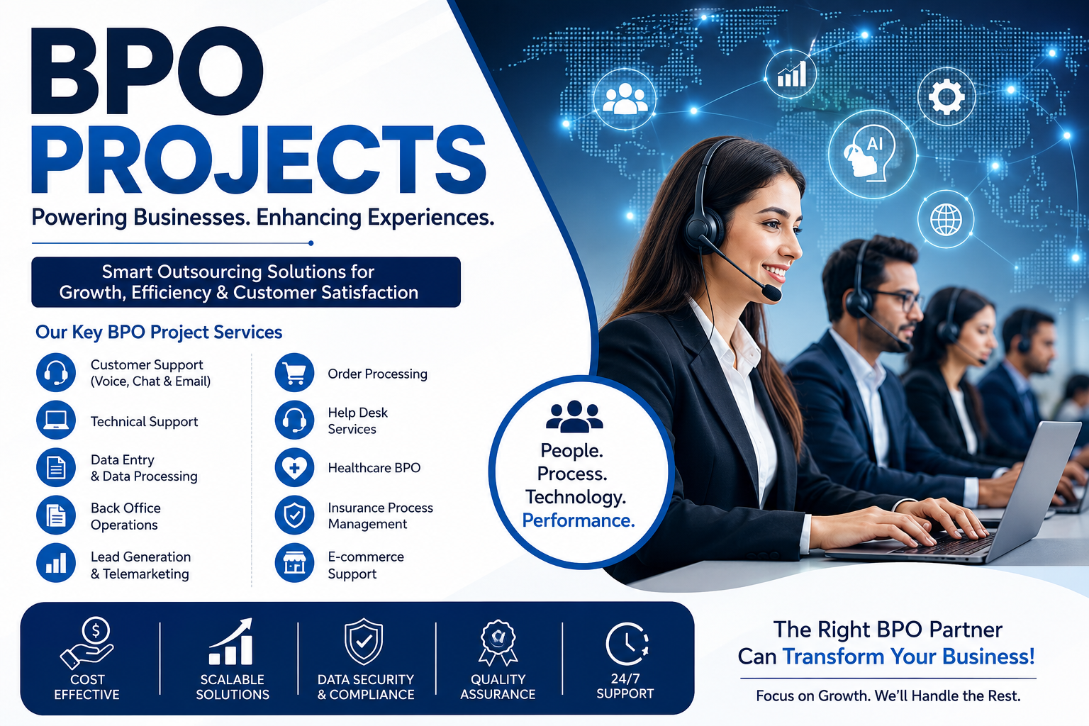  BPO Projects & Data Entry Projects Provider in India | Ascent BPO