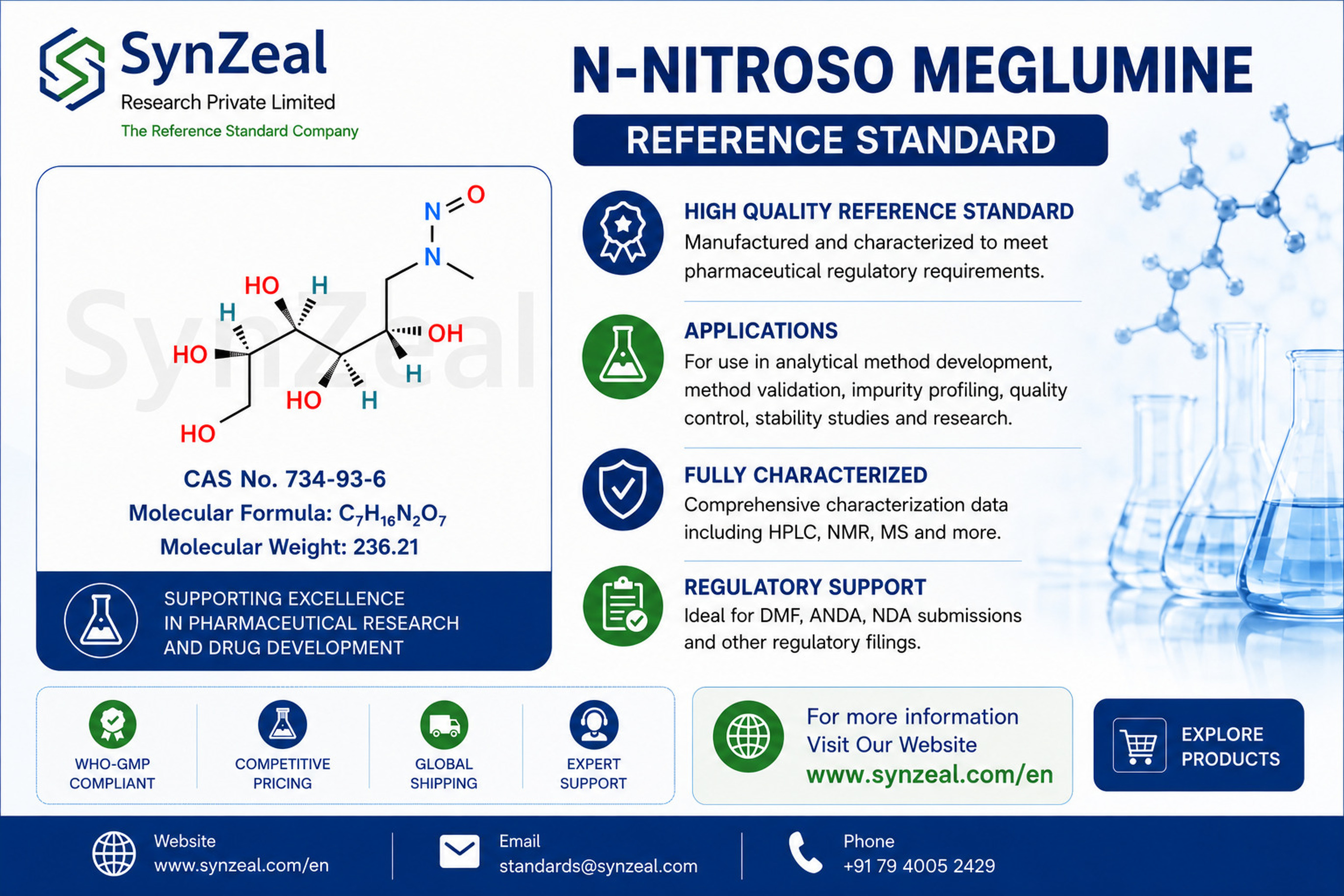  N-Nitroso-Meglumine Reference Standard | Nitrosamine Impurity Standard | SynZeal