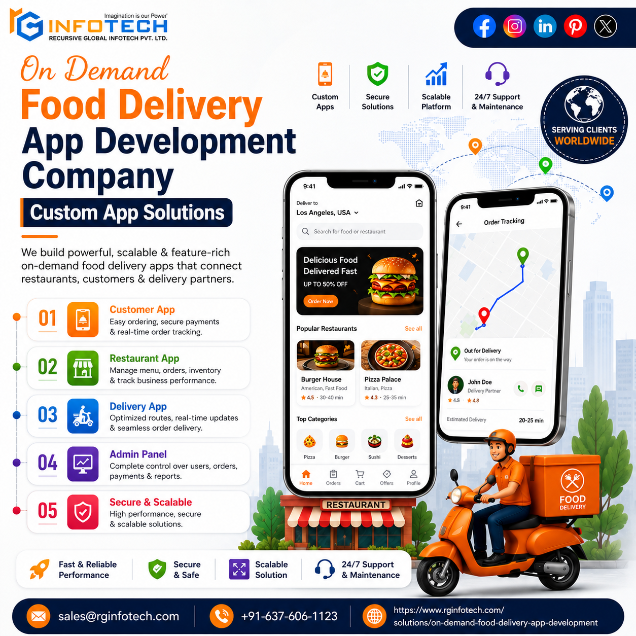  On Demand Food Delivery App Development Company Custom App Solutions